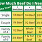 1/8th Premium Grass Fed & Finished Beef (45+ lbs) - Deposit Only