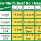 1/4 Premium Grass Fed & Finished Beef (90+ lbs) - Deposit Only