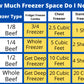 1/4 Premium Grass Fed & Finished Beef (90+ lbs) - Deposit Only
